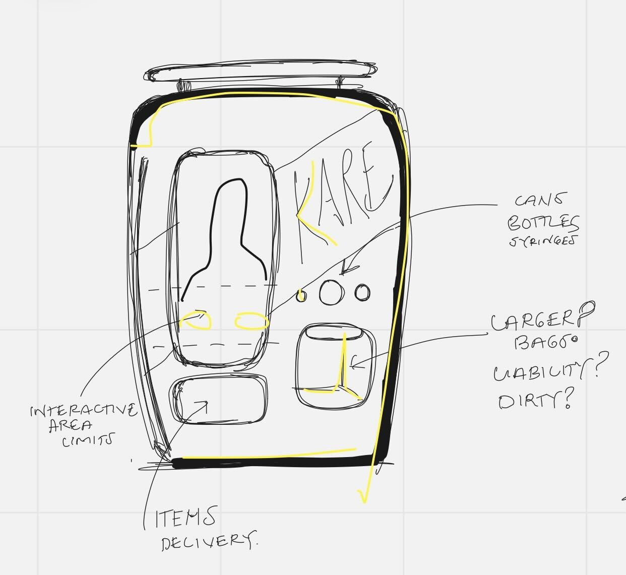 Early sketch of carepoint